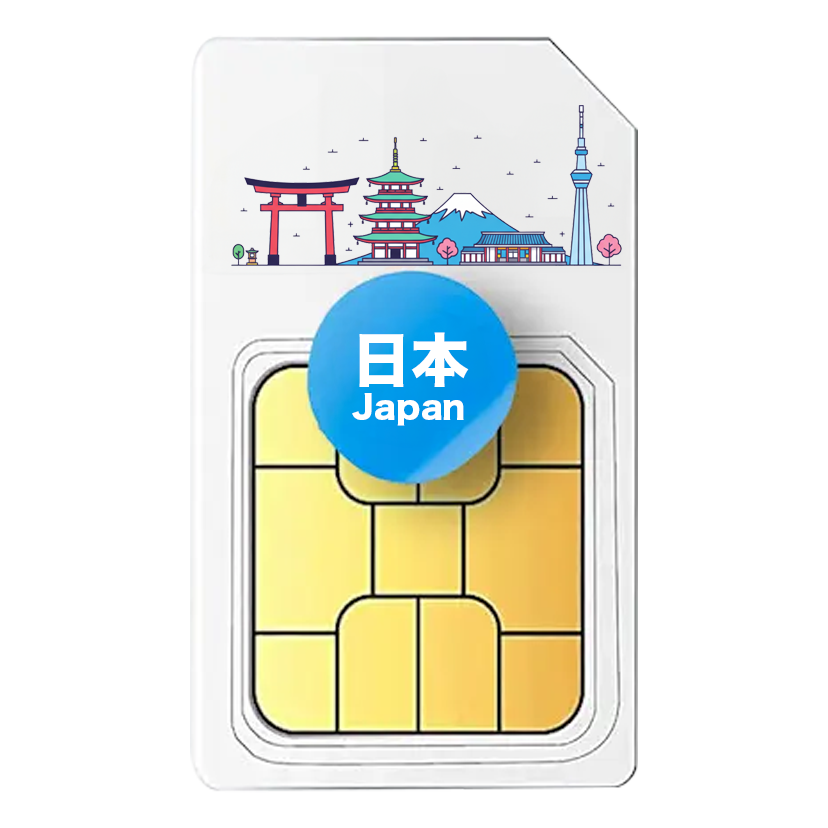 日本每日型eSIM