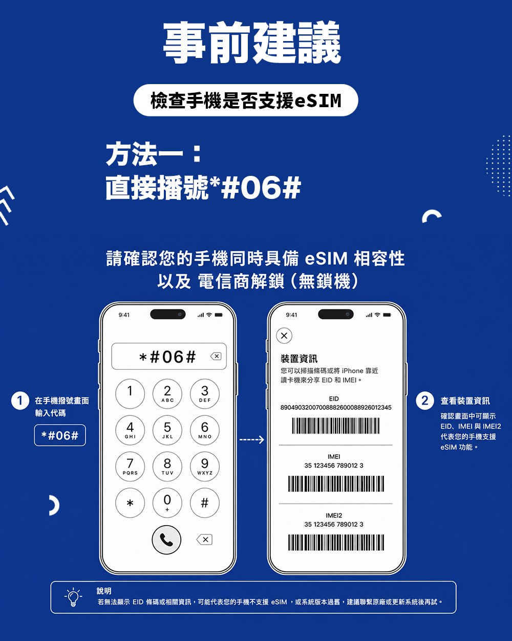 日本吃到飽 eSIM｜吃到飽不降速eSIM