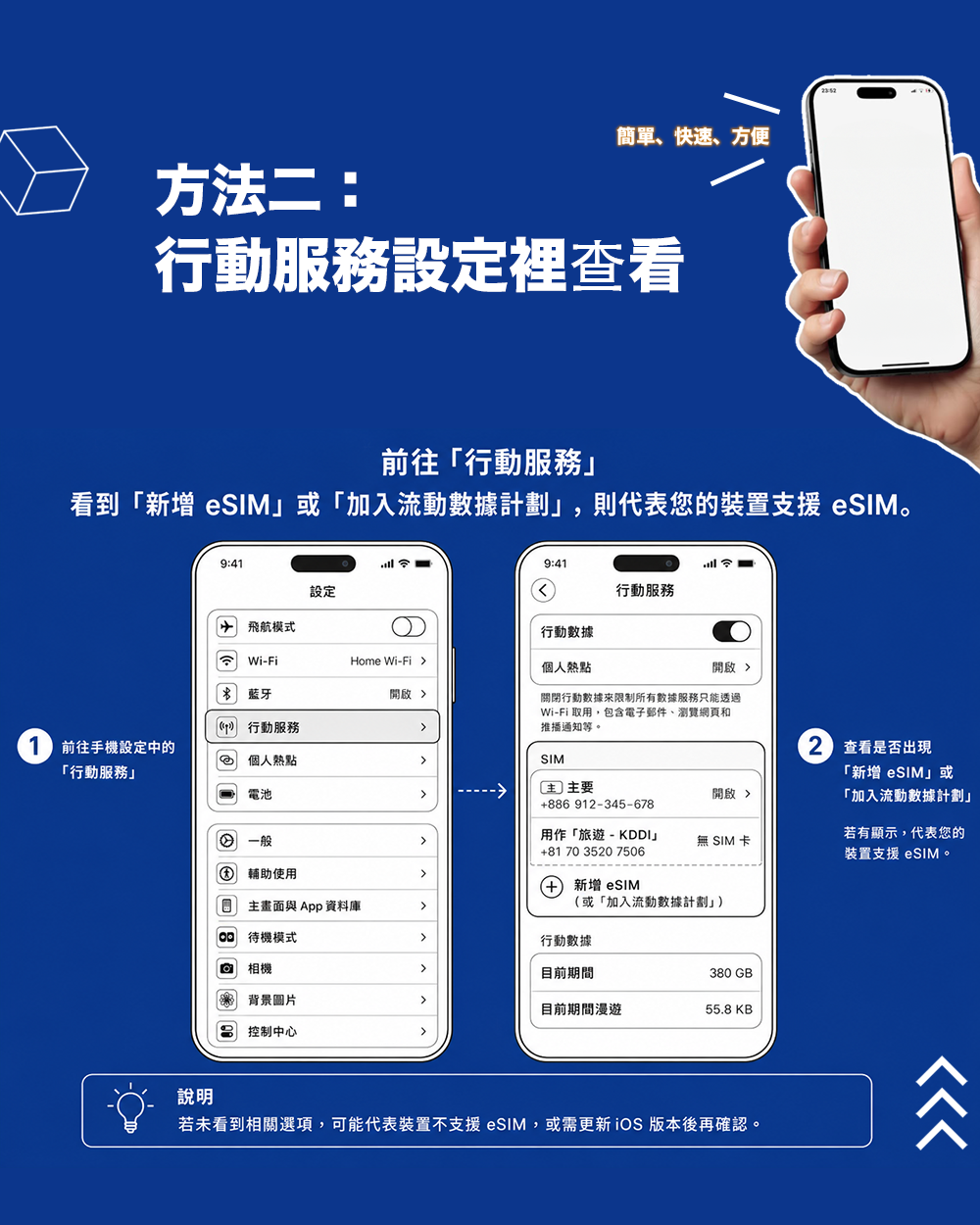 日本吃到飽 eSIM｜吃到飽不降速eSIM