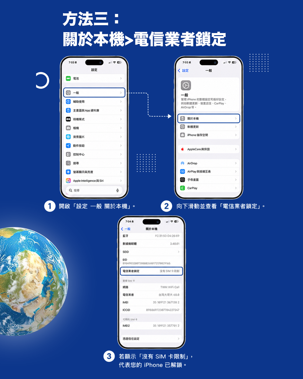 日本吃到飽 eSIM｜吃到飽不降速eSIM