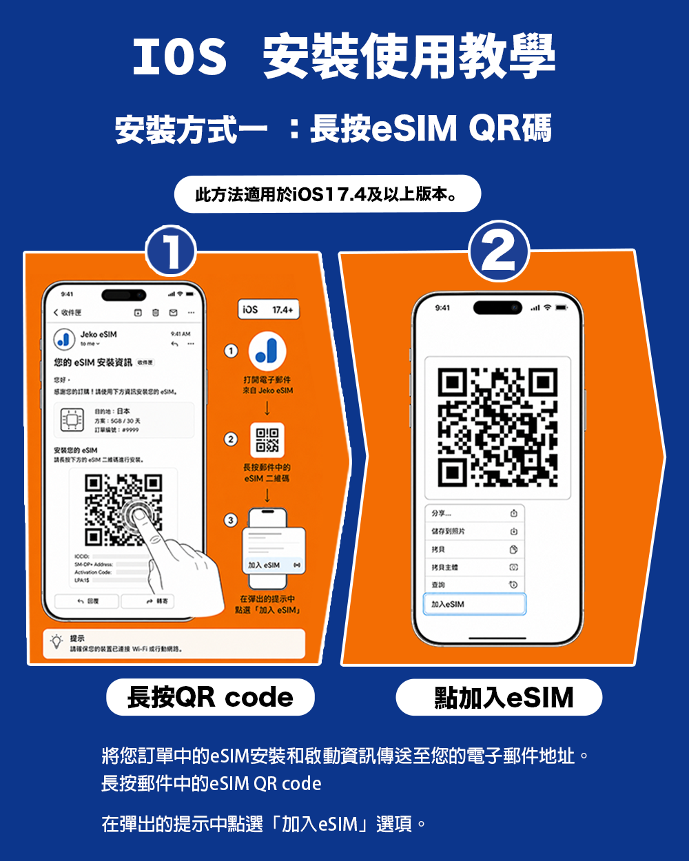 日本吃到飽 eSIM｜吃到飽不降速eSIM