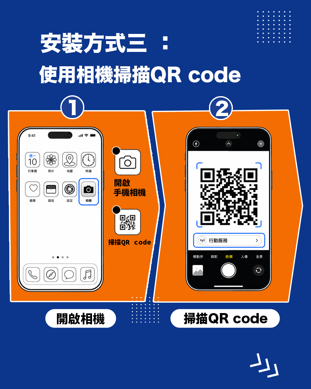 日本吃到飽 eSIM｜吃到飽不降速eSIM
