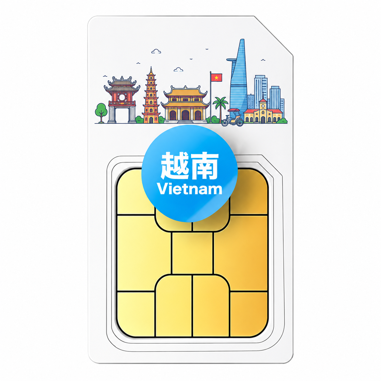越南 eSIM 每日型 Viettel／Vinaphone 當地 IP