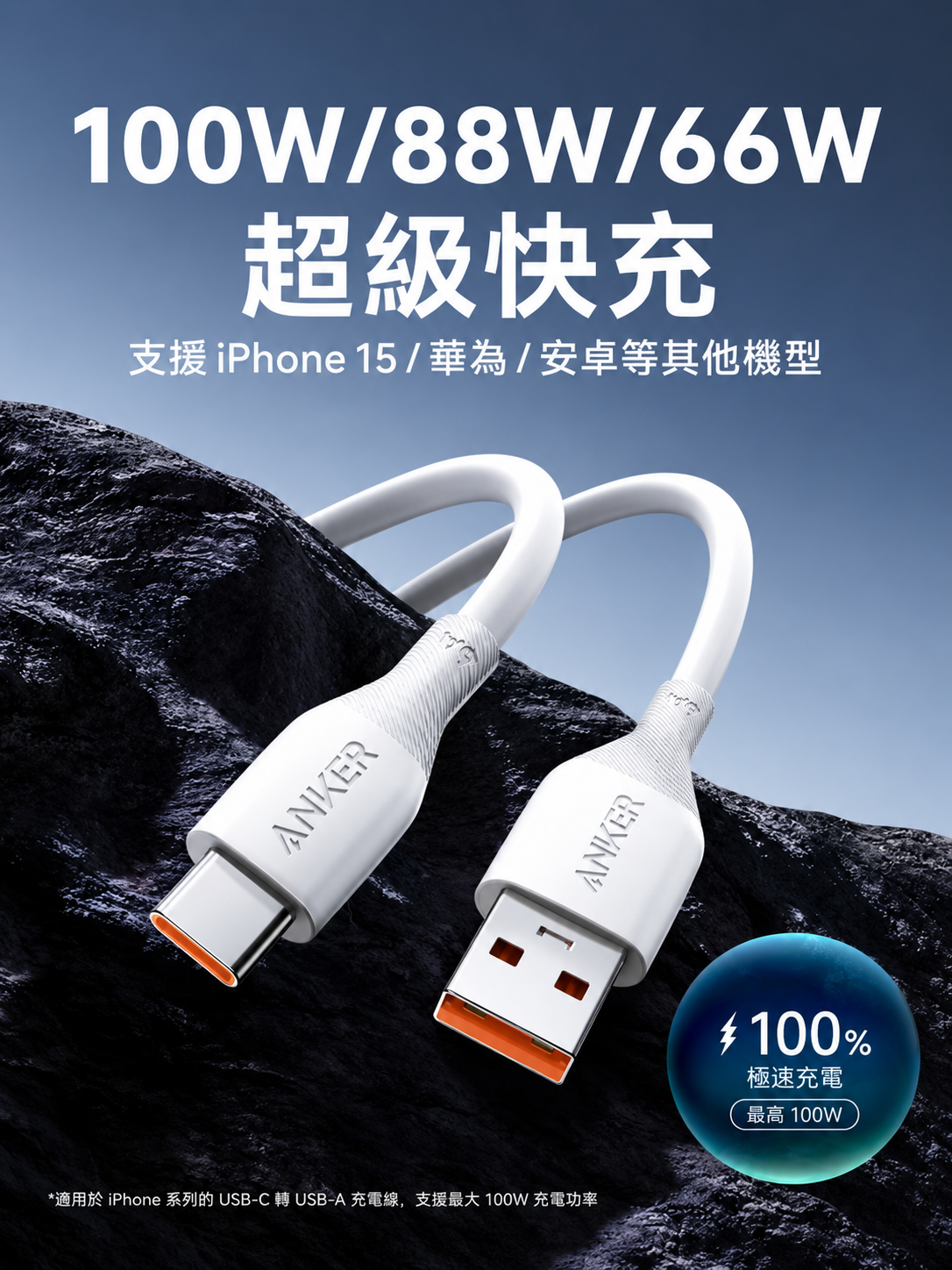 Anker 雙 Type-C 240W PD 快充編織線 5A 1.8公尺 A80E5 A80E6 2