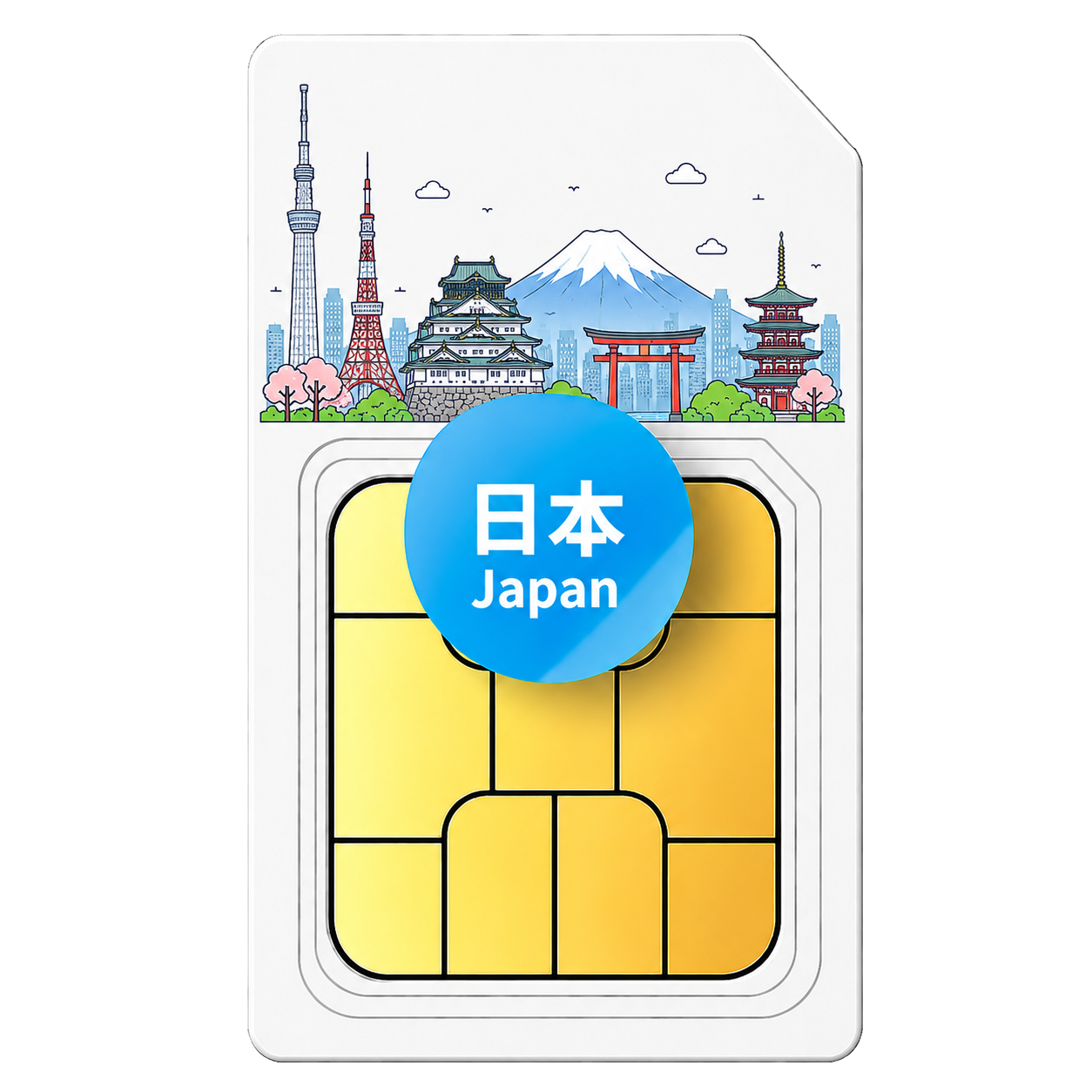 日本總量型 eSIM｜DOCOMO・AU KDDI・SoftBank｜3GB～50GB